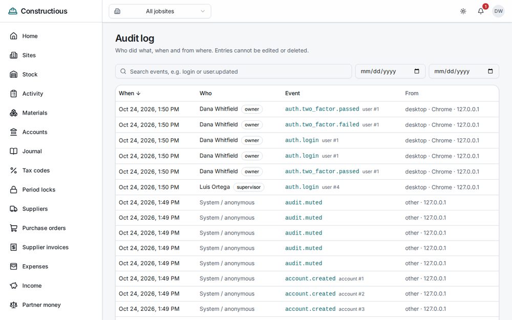 The audit log: every sign-in and change with who did it, what it was and where it came from.